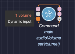 The New Input Port for Command Node