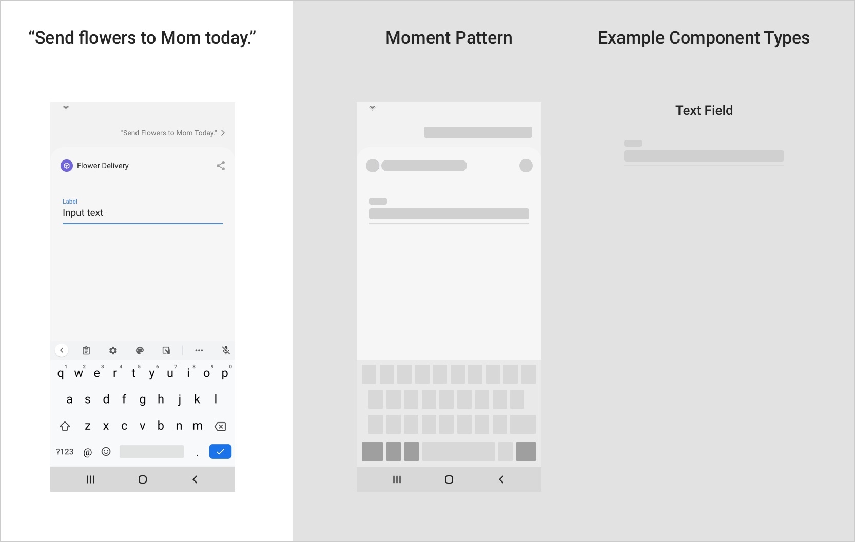 Or, in response to the request "Send flowers to mom today", Bixby could ask "What is the delivery address?" and present a text field for the user to type the address.